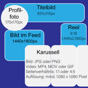 Bild-Formate-Facebook-2025