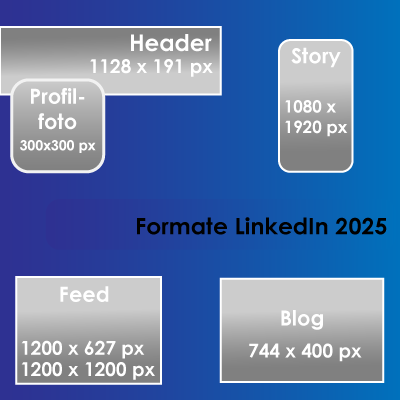 Bild-Formate-LinkedIn