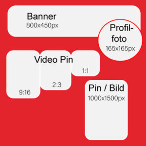 Bild-Formate-Pinterest