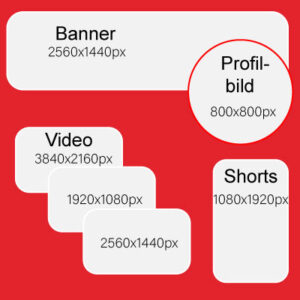 Bild-Formate-Youtube